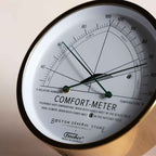 Boston General Store x Fischer Comfort-Meter