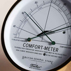 Boston General Store x Fischer Comfort-Meter