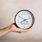 Boston General Store x Fischer Comfort-Meter