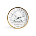 Boston General Store x Fischer Comfort-Meter