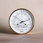 Boston General Store x Fischer Comfort-Meter
