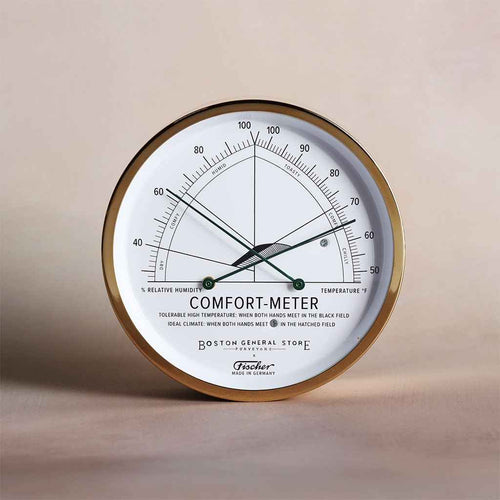 Boston General Store x Fischer Comfort-Meter