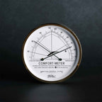 Boston General Store x Fischer Comfort-Meter