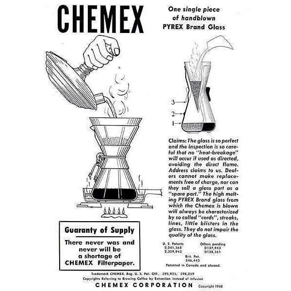 Chemex 10-Cup Coffeemaker - Famous | Online Store