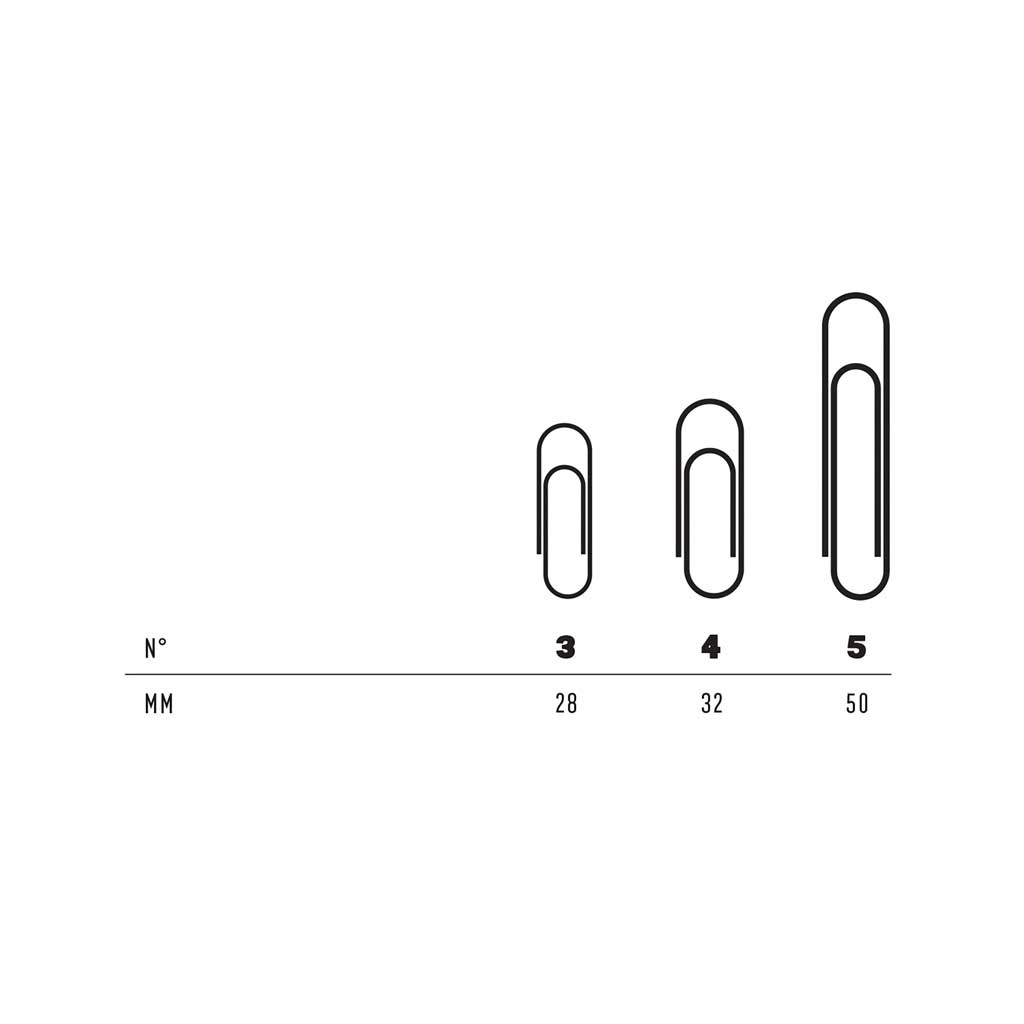 Combination Paperclip Pack - Famous | Online Store