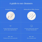 Fantastic Face Wash - Famous | Online Store