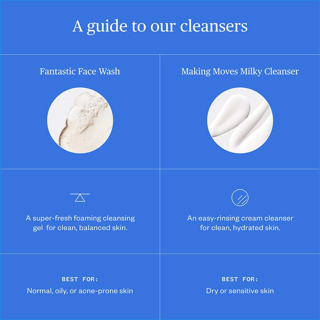 Fantastic Face Wash - Famous | Online Store