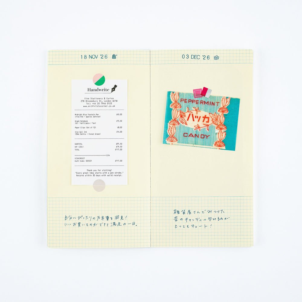 Collect & Collage: Collage Stickers (Deco) - Famous | Online Store