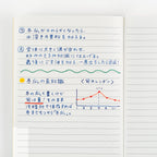 Hobonichi Lined Notebook - A5 - Famous | Online Store