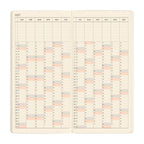 Hobonichi Techo Weeks Mega 2027 - Sneaker: Lime Green - Famous | Online Store