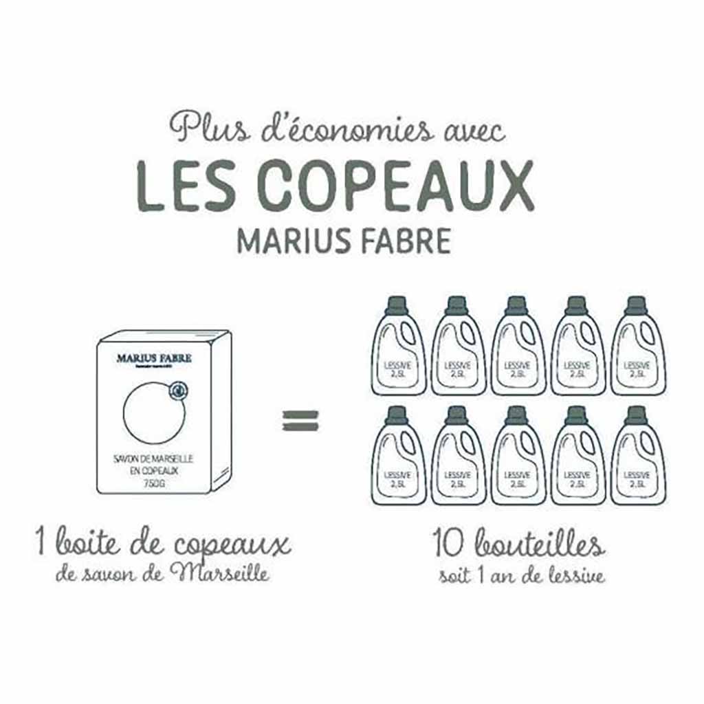Marseille Soap Flakes - Famous | Online Store