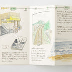 Recharge pour carnet de voyage, papier accordéon - 032
