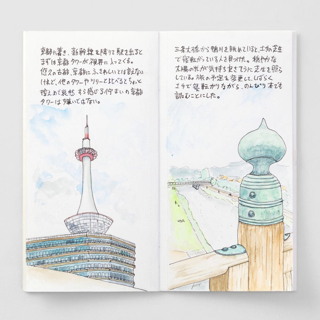 Traveler's Notebook Refill Watercolor Paper - 027